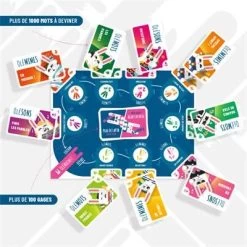 Es-tu Game ? Olémains ! Édition Québécoise -Plateau Jeux Magasin es tu game olemains edition quebecoise 2