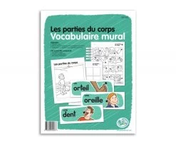 Passe-Temps Vocabulaire Mural Des Parties Du Corps - Passe-temps